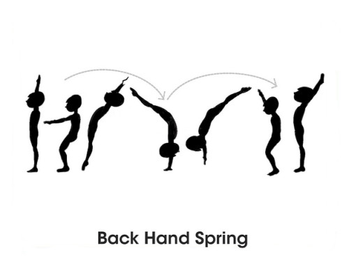 Back_Handspring